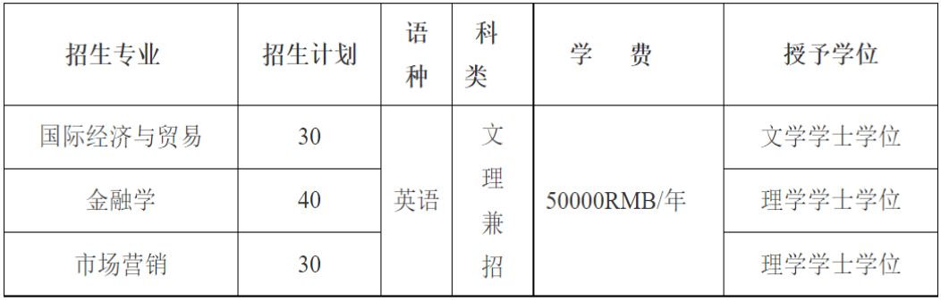师范大学4+0招生简章AG真人2024沈阳(图2)
