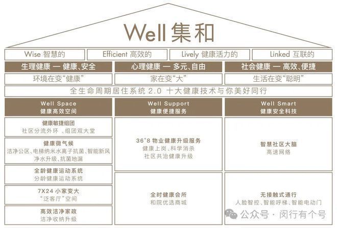 发布：保利光合上城重塑未来栖居美学叙事AG真人平台app®保利光合上城售楼(图1)