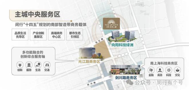 发布：保利光合上城重塑未来栖居美学叙事AG真人平台app®保利光合上城售楼(图6)