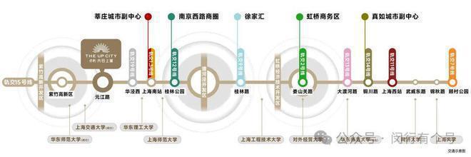 发布：保利光合上城重塑未来栖居美学叙事AG真人平台app®保利光合上城售楼(图22)